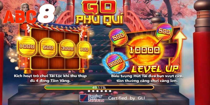 Quản lý vốn là một cách chơi game nổ hũ hay không thể thiếu